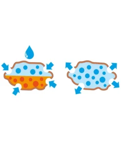 Seramis Pflanz-Granulat Für Zimmerpflanzen -Pflanzen Promotion Geschäft 394643 WE MO 003 SeramisPflanzgranulat 394650 394668 396721